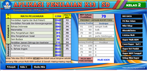 Aplikasi Raport K13 Kelas 2 Semester 1 Revisi 2018