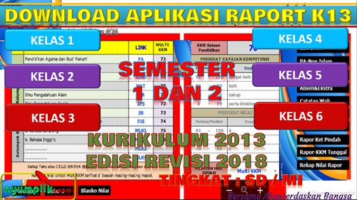 Aplikasi Raport K13 Kelas 1,2,3,4,5 dan 6 Revisi 2018