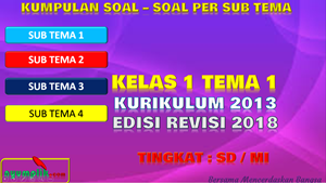 Kumpulan Soal Kelas 1 Tema 1 Kurikulum 2013 Revisi 2018