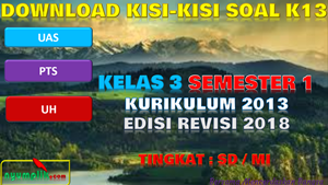 Kisi-Kisi Soal Ulangan K13 Kelas 3 Semester 1