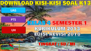 Kisi-Kisi Soal Ulangan K13 Kelas 4 Semester 1