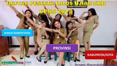 Daftar Peserta Lolos Ujian SKB CPNS 2018