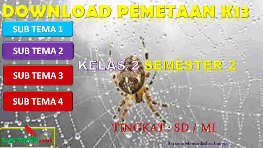 Pemetaan Kelas 2 Semester 2