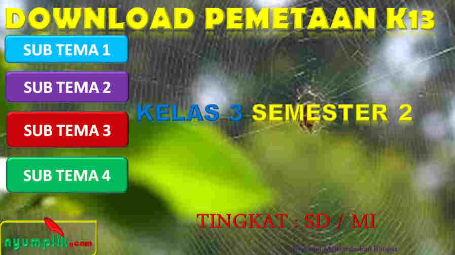 Pemetaan Kelas 3 Semester 2