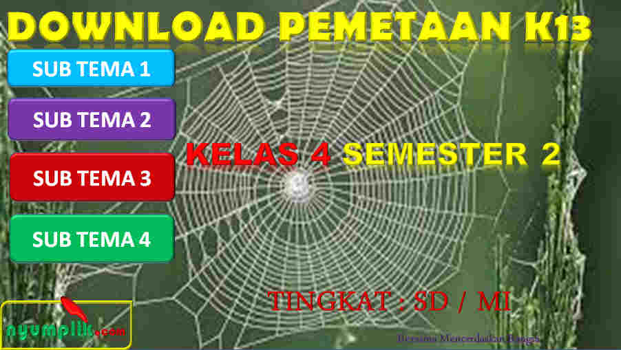 Pemetaan Kelas 4 Semester 2