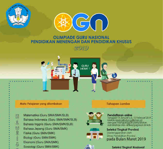 Download Pedoman Olimpiade Guru Nasional (OGN)