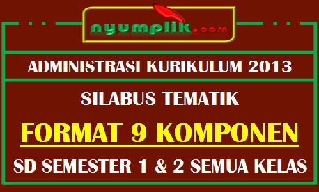 Download Silabus Kurikulum 2013 SD/MI Semua Kelas