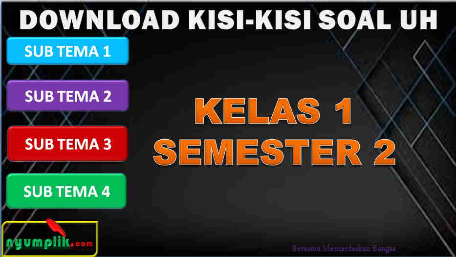 Download Kisi-kisi UH kelas 1 Semester 2