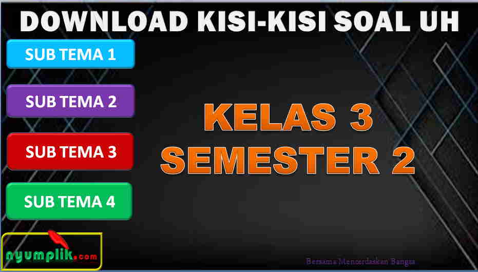 Kisi-kisi UH Kelas 3 Semester 2 Kurikulum 2013