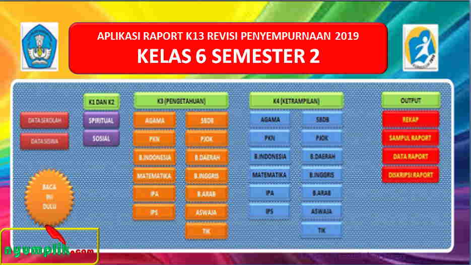 Aplikasi Raport Kelas 6 Semester 2