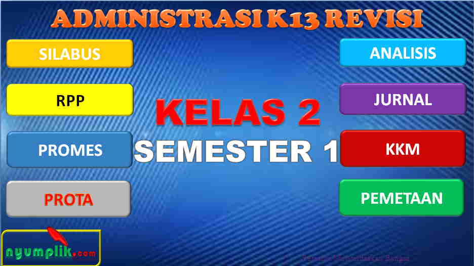 RPP K13 Kelas 1 Semester 1