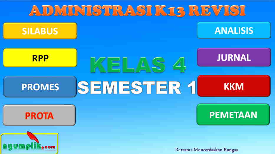 RPP k13 Kelas 4 Semester 1