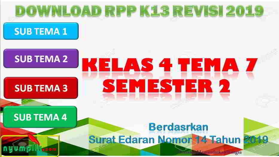 RPP 1 Lembar SD/MI Kelas 4 Semester 2 Tema 7