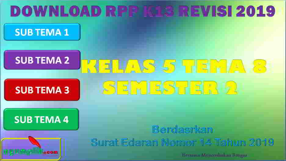 RPP 1 Lembar SD/MI Kelas 5 Semester 2 Tema 8