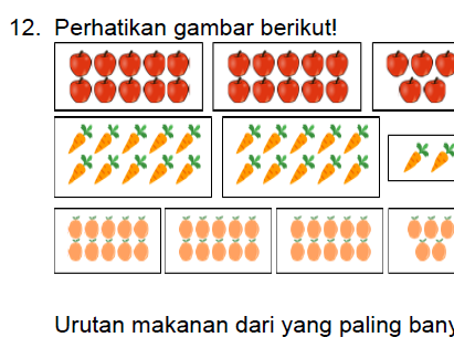 Soal Online Kelas 1 Tema 7 Subtema 2