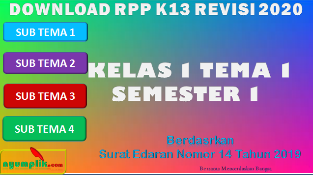 RPP Satu Lembar Kelas 1 Tema 1